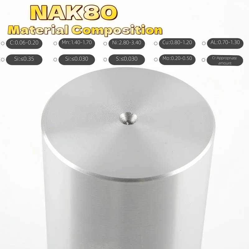 Pre-hardened Mold Steel NAK80 Plastic Mold NAK80 Mold NAK80 For Optical Parts Pre-hardened To 37-43 HRC P21