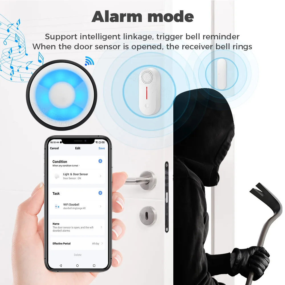ワイヤレススマートドアベル,USB電源,433MHz,防水IP55,wifi,音楽,ブライアント照明