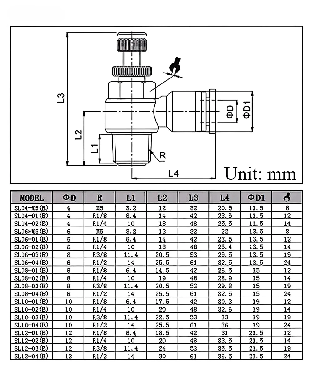 Fast Connector Pneumatic Fitting SL 4 6 8 10 12mm Thread M5 1/8 1/4 3/8 1/2 Air Speed Regulating Valve Throttle Valve