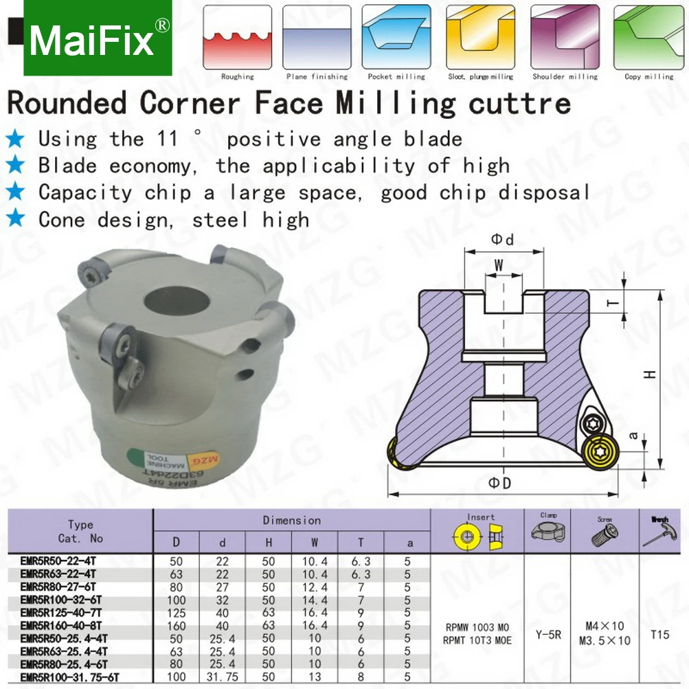 MaiFix EMRW R5 R6 50 63 80 MM Locking Head Carbide Plate RP CNC Round Nose Clamped RPMT 08T2 Face End Milling Cutter