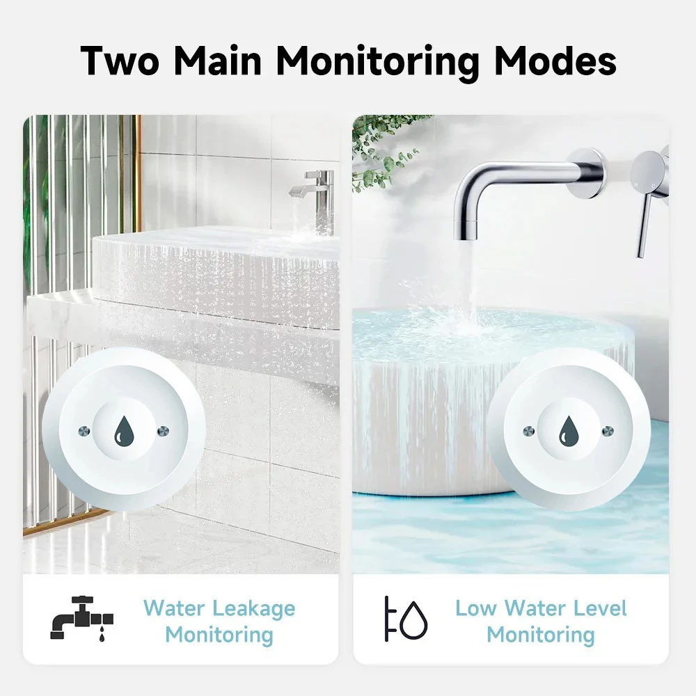 Tuya WiFi/ZigBee น้ําเซ็นเซอร์รั่วเครื่องตรวจจับน้ําท่วม Smart Home APP รีโมทคอนโทรล Smart Home Security Protection