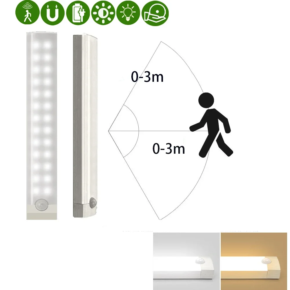 Usb Pir Motion Sensor Cabient Light  Kitchen Lamp HING Lighting Closet Rechargeable Night Lights for Cabinets Led Placard