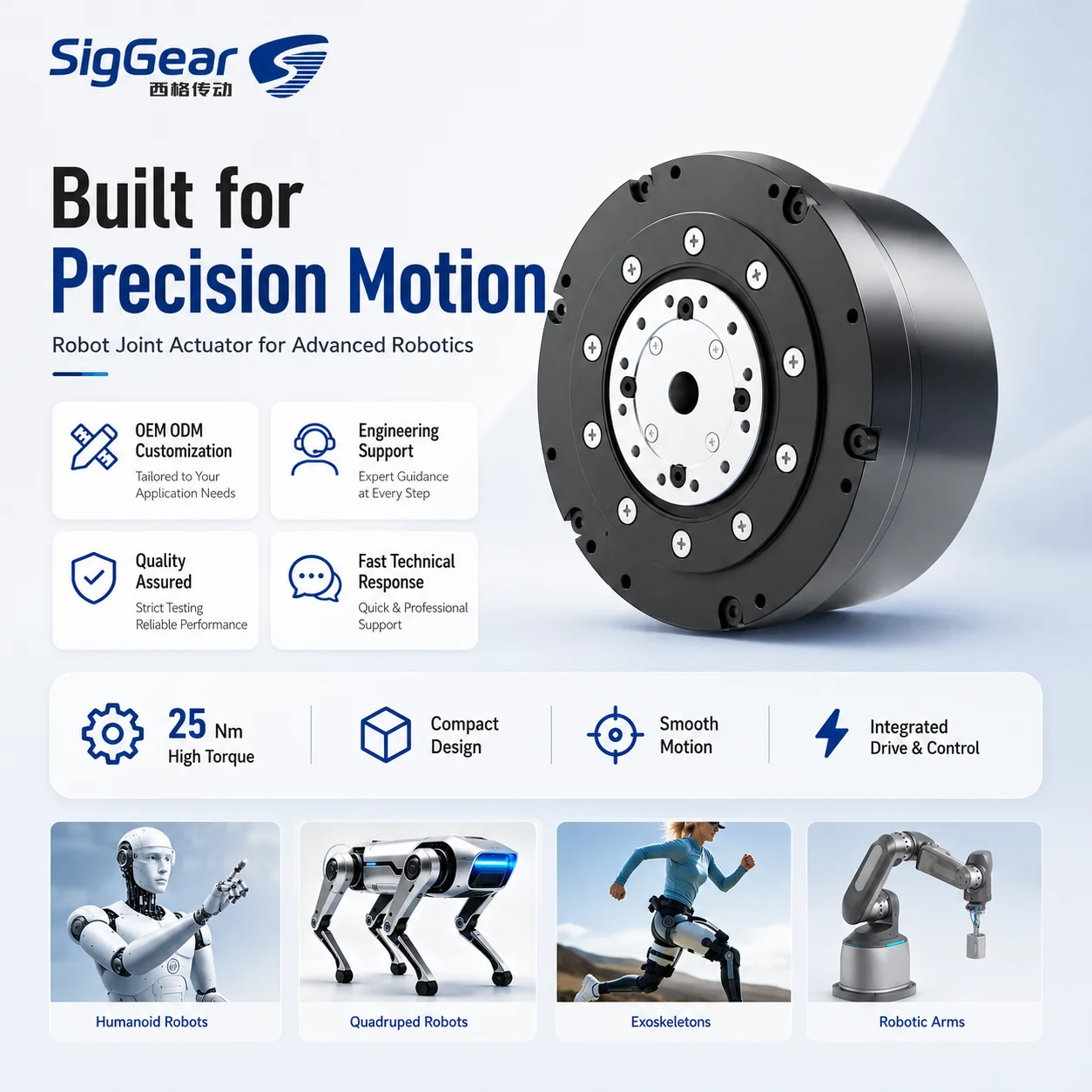 Cycloidal Reducer Bldc Motor - Редуктор с циклоидной передачей для робота,
