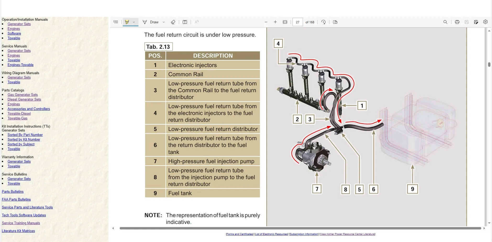 

Учебное пособие TruckEPC Kohler (по руководство по обслуживанию, каталог запчастей, руководство по эксплуатации)