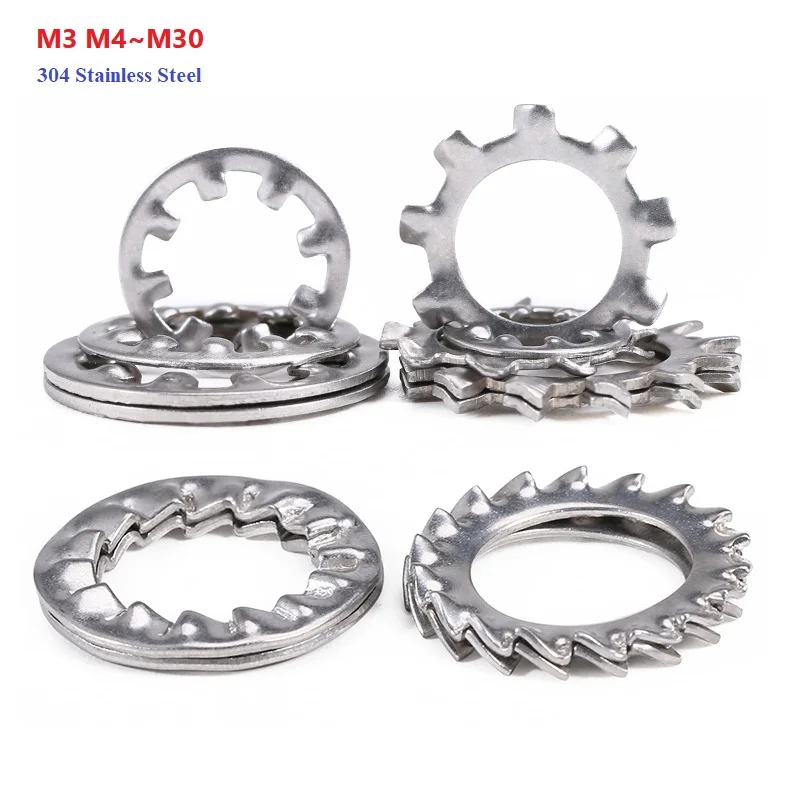 External Internal T…