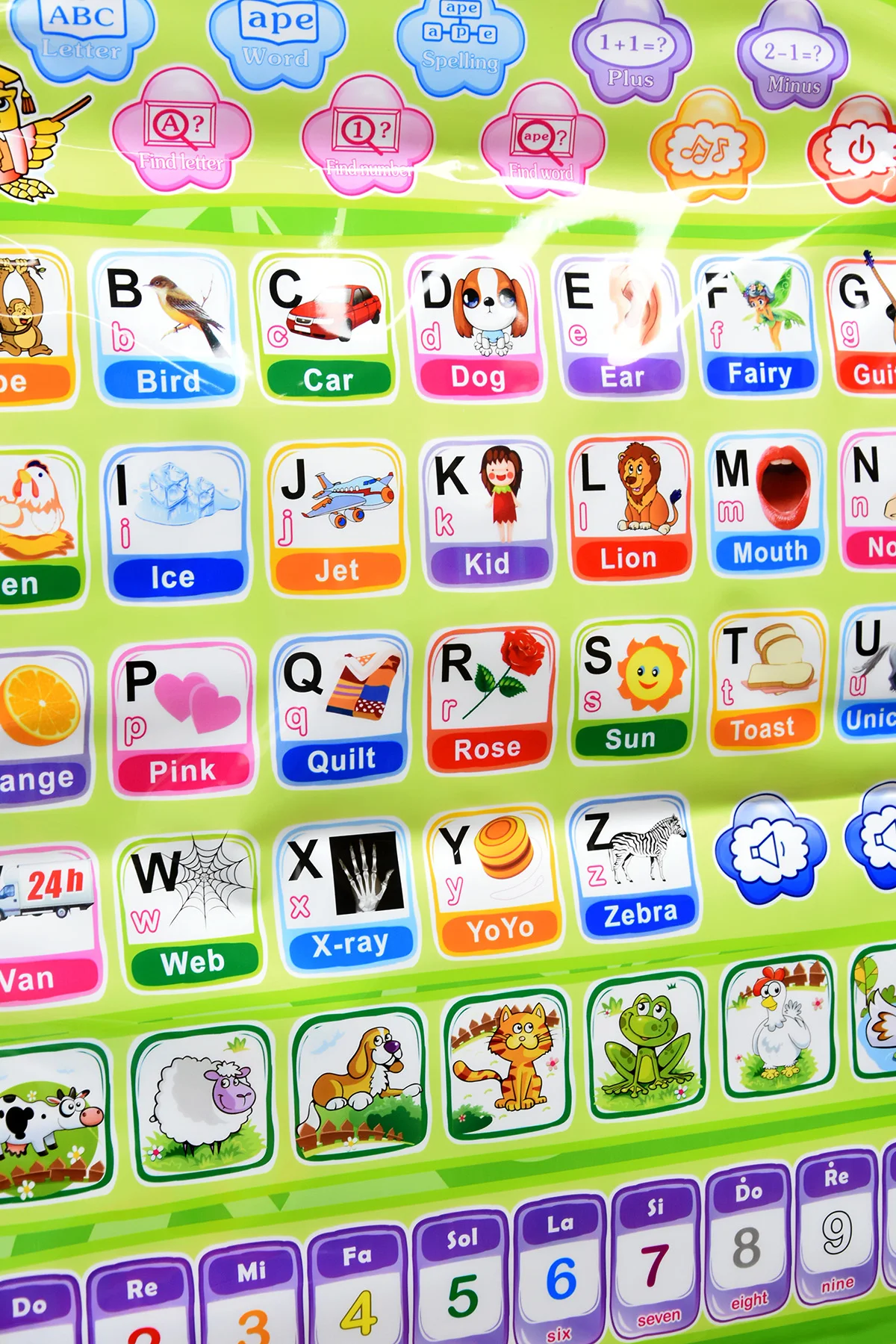 Arabic & English Electronic Alphabet Wall Chart Interactive Chart for Child Roll Learning Pronunciation Montessori Learning Toys