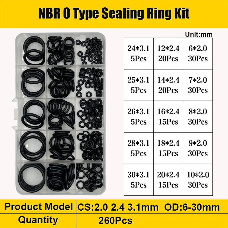 NBR O-Ring Nitrilkautschuk Schwarz O-Ring Öl Verschleißfeste wasserdichte Dichtung Wasserhahn Rohr Auto Sanitär Pneumatische O-Ring Kit – Detail 17