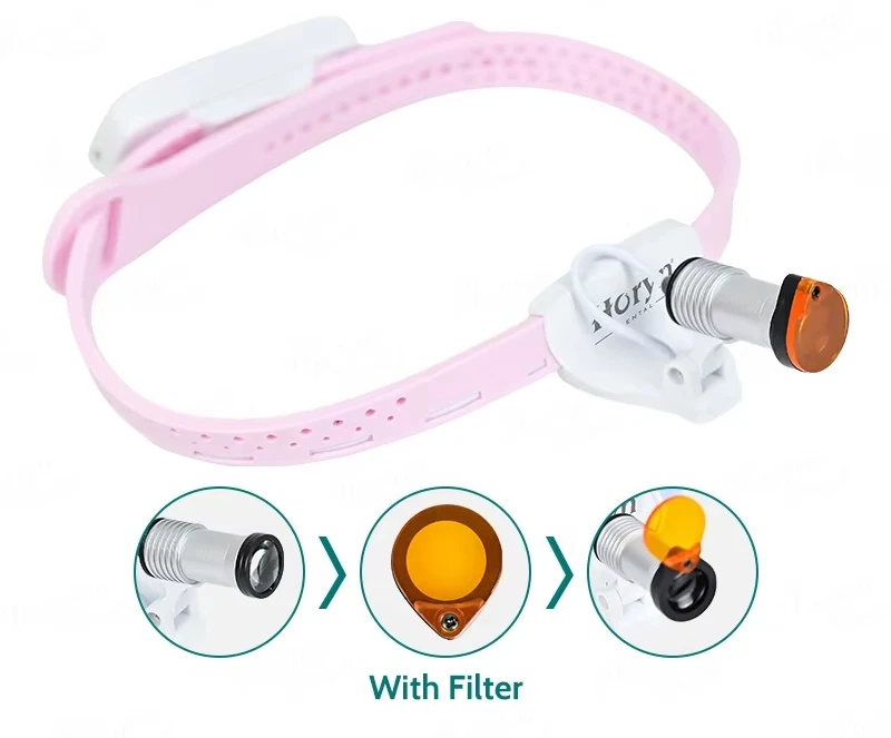 5w-sans-fil-ultra-leger-led-haute-luminosite-orl-chirurgical-en-plastique-otolaryngologie-bandeau-medical-phare