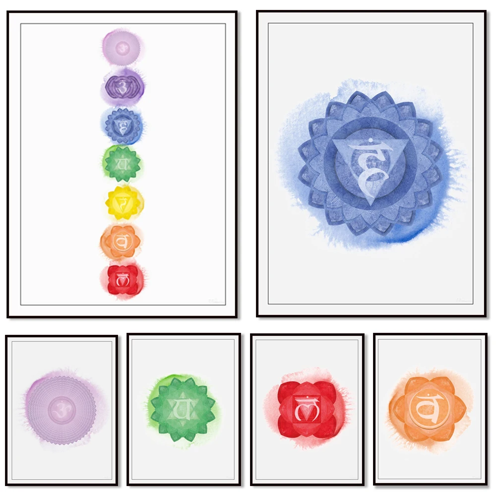 Throat Chakra ,Heart Chakra,Solar Plexus Chakra,Crown Chakra,Sacral Chakra,Root Chakra,Third Eye Chakra (Ajna) - Poster