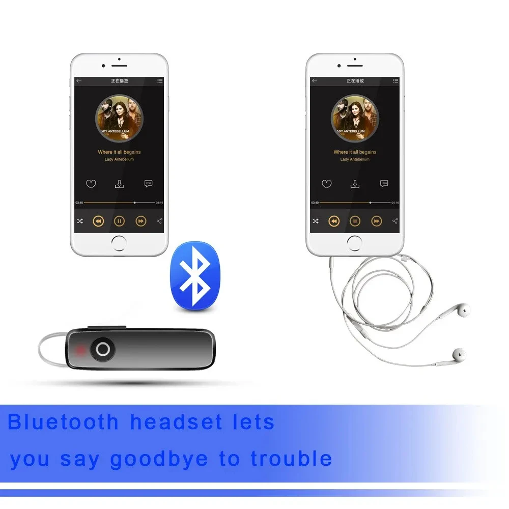Bluetooth Headset Stereo Wireless Earplug Noise Reduction Unilateral Business Headset Tws Mini Portable M165 Sports for Phone