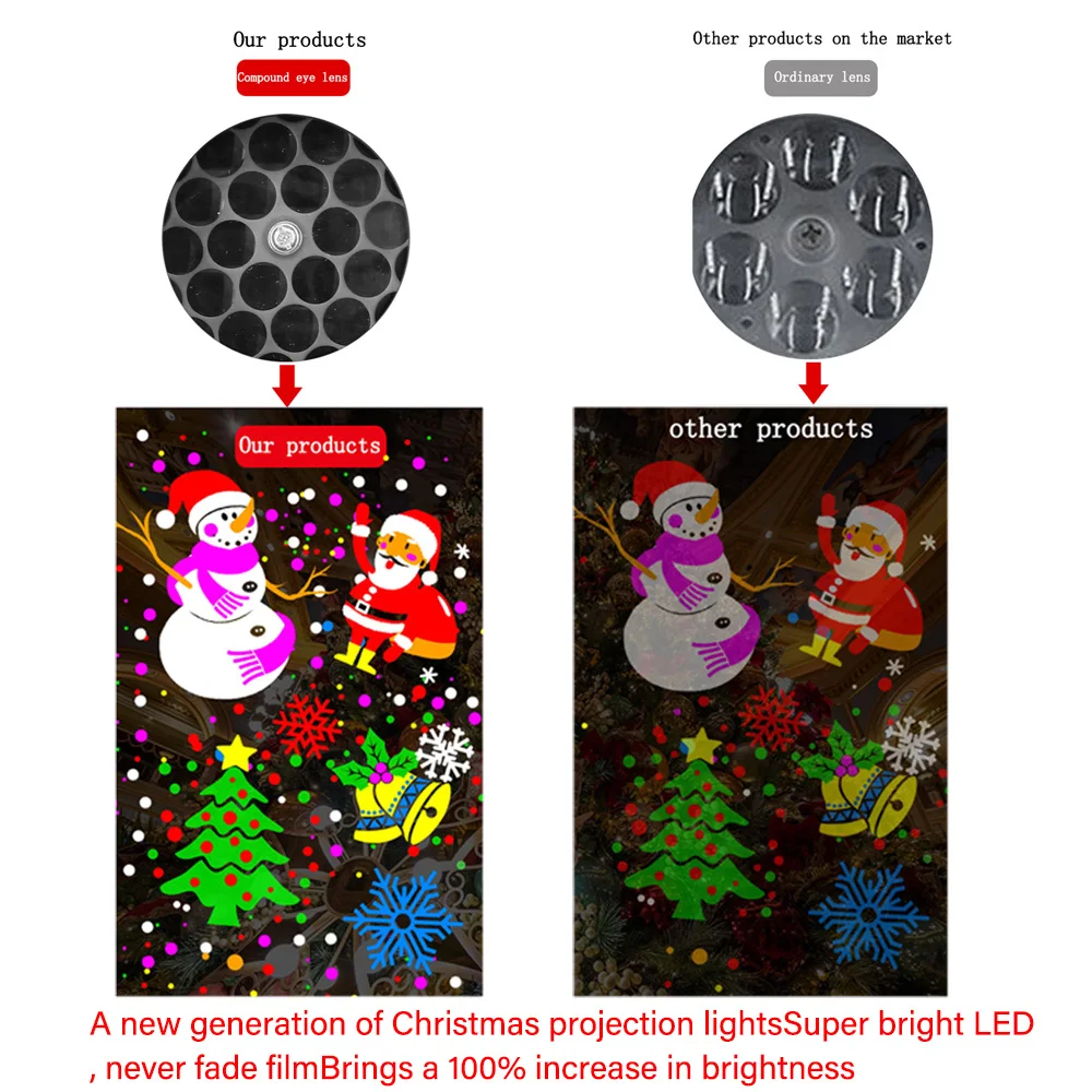 新しいクリスマスプロジェクターライト、16種類のパターン、回転式クリスマスデコレーション、屋外ホリデーLED投影ランプ、雪の結晶レーザーライト
