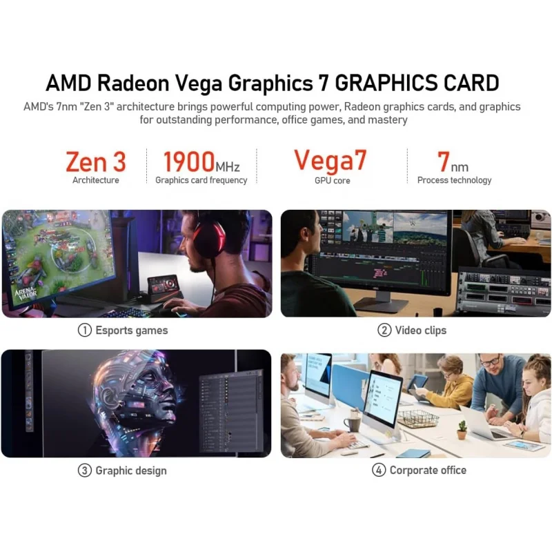 ألعاب الكمبيوتر | ريزين 5 5600 جي تي | نيفمي اس اس دي 512 جيجا | ذاكرة الوصول العشوائي 16 جيجا | واي فاي 6 أبراج مكتبية كمبيوتر مكتبي مسبق الصنع باللون الأسود #5