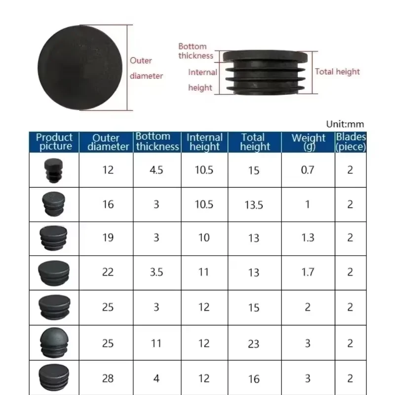 12~100mm Round Pe Plastic Blanking End Cap Tube Pipe Inserts Plug Bung Insert Stopper For Chair Leg Pipe Decorative Dust Cover