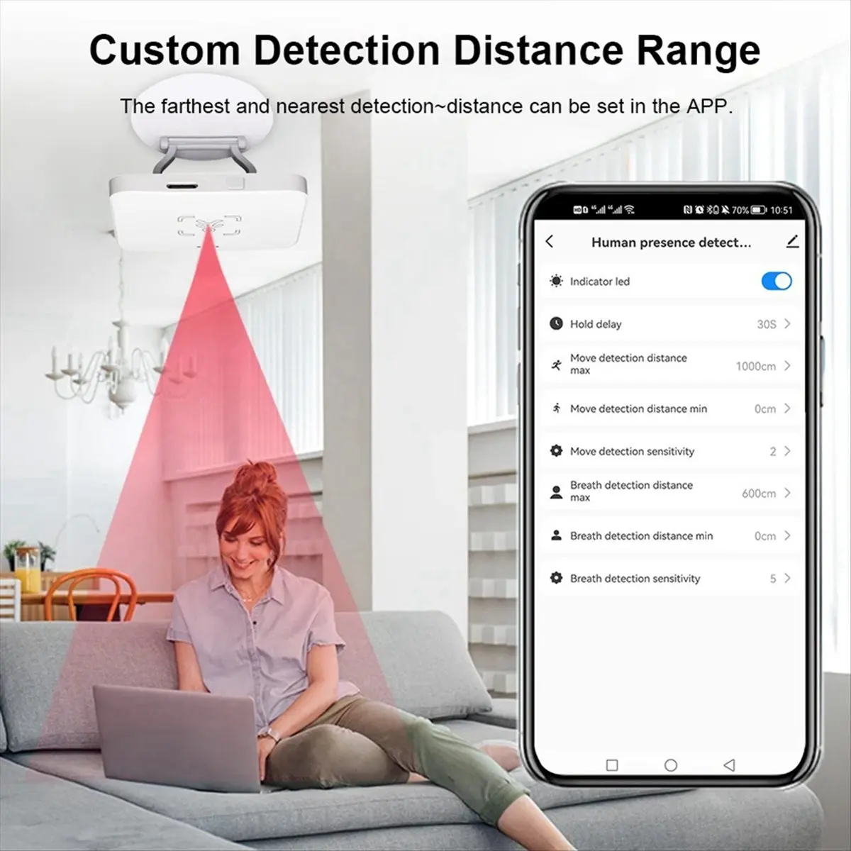 Tuya Zigbee Human Presence Detector Smart Human Body PIR Sensor MmWave Radar Microwave Motion Sensor Intensity Detect-FABY