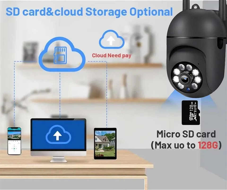 1/2/4pcs 2.4G Wifi IP Wireless Security Surveillance PTZ Cameras 5X Zoom Tracking Two-way Audio 5MP HD Night Color Cam O-Kam Pro