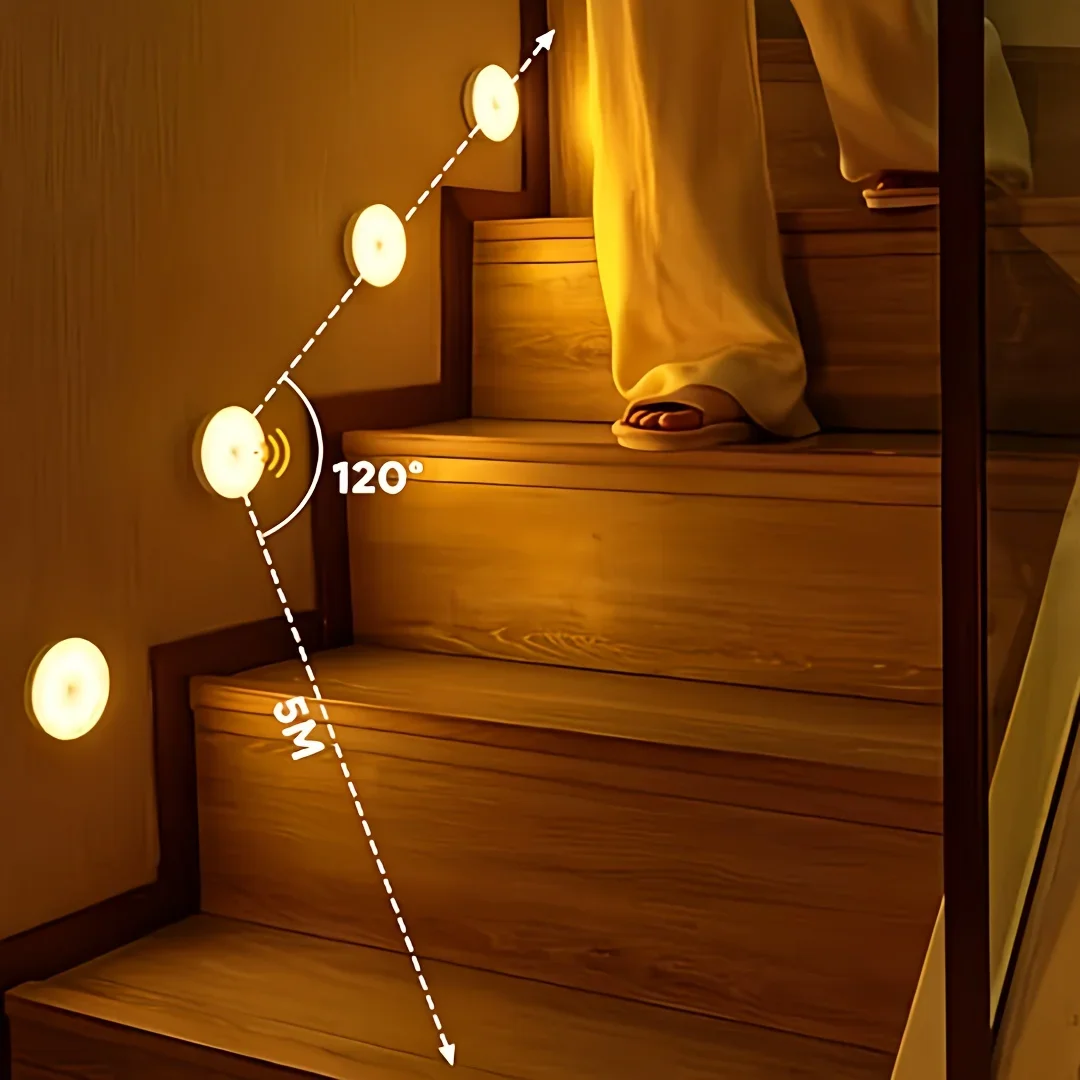 Kihoplly 2-Pack Under Cabinet Motion Sensor Lights, USB Rechargeable, Dimmable LED Closet Light, 6500K, Stick-On Magnetic For Kitchen, Stairs & Bedroom