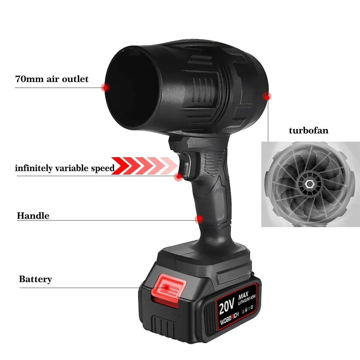 Turbo Fan Lithium violent leaf blowing water blowing high power hair dryer Mini Turbo Jet Fan Handheld For Makita 18V Battery