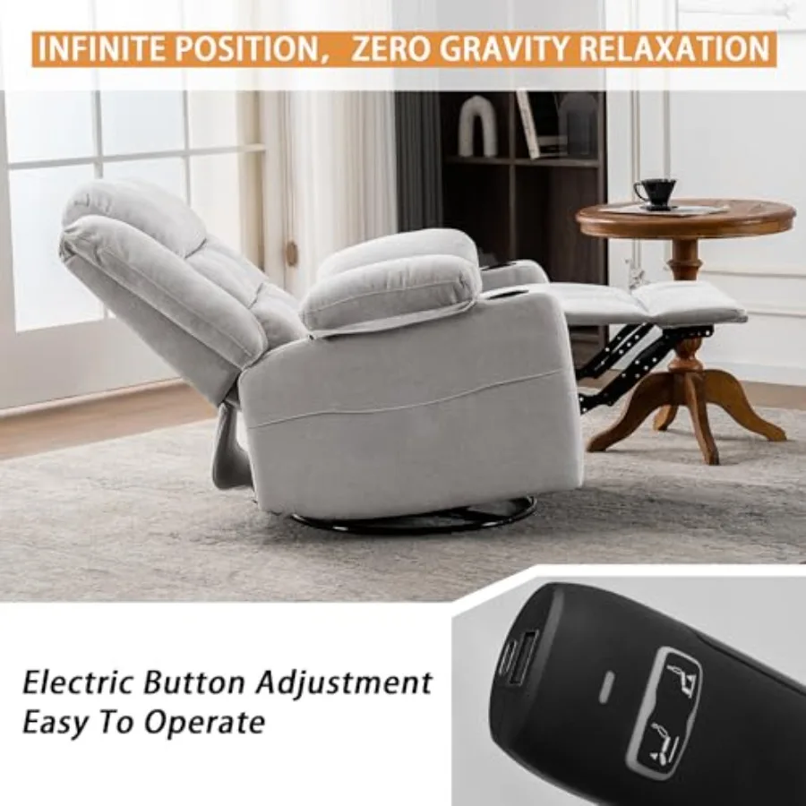 description