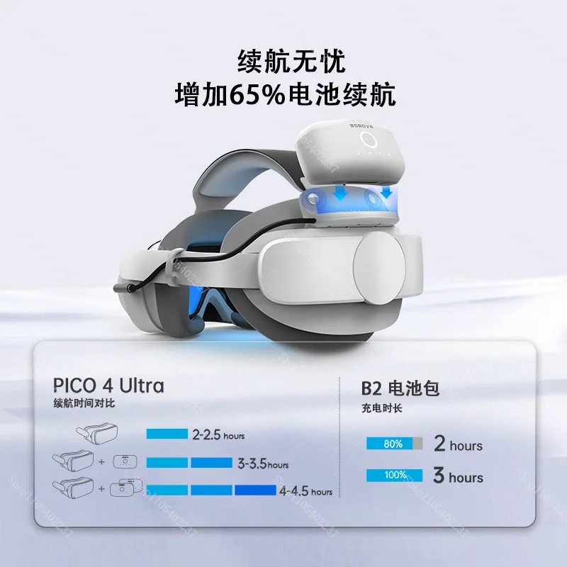 

P4S Magnetic Battery Head Strap for PICO 4 Ultra VR Accessory， 5200mAh Hot Swap Replacement Power Bank