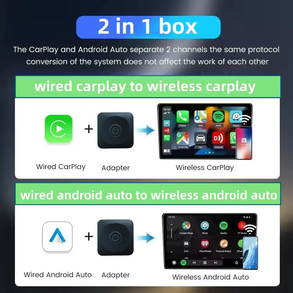 For Apple CarPlay Wireless Adapter 2in1 Android Auto Dongle USB and Type C, for Car Radio OEM CarPlay Wired To Wireless Connect