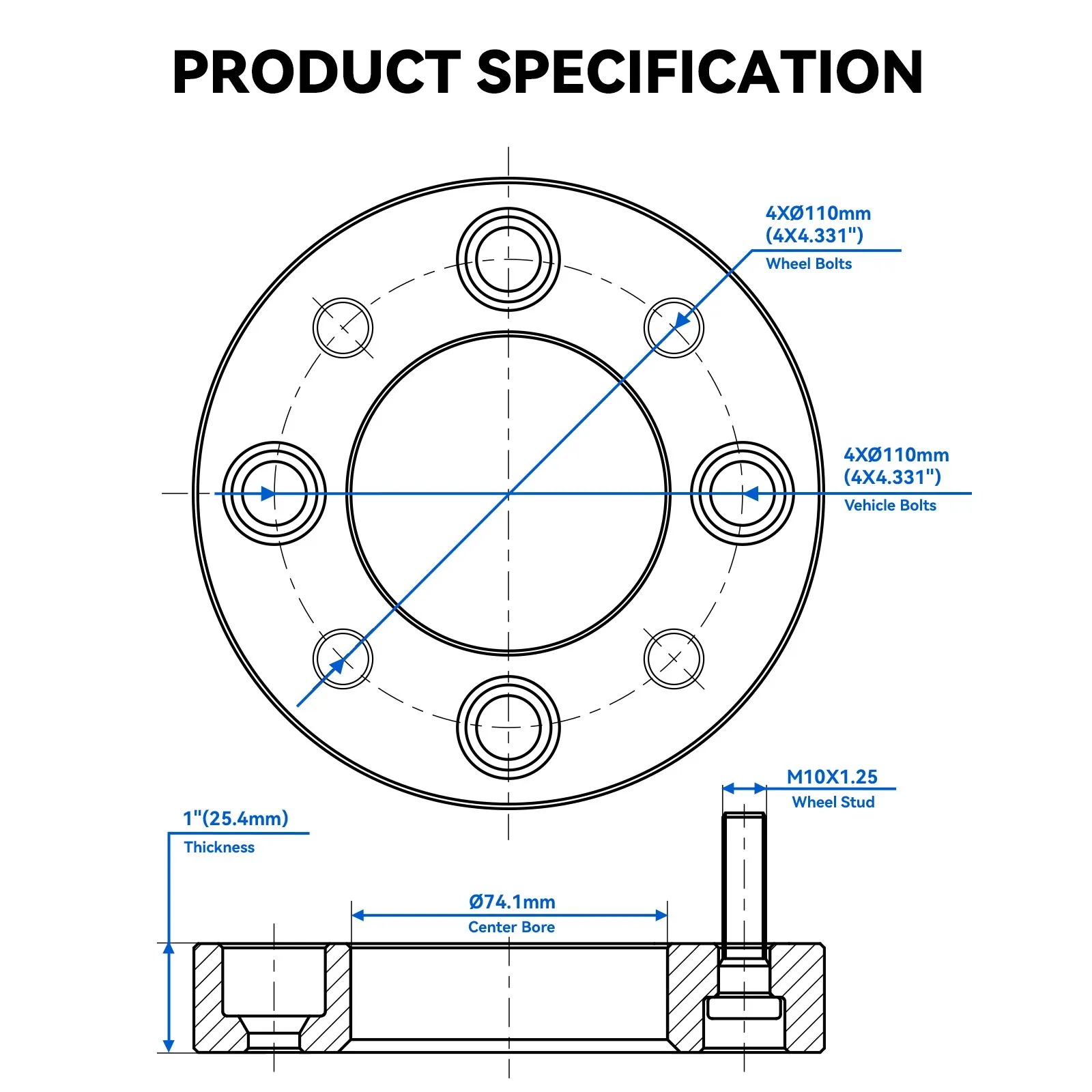1