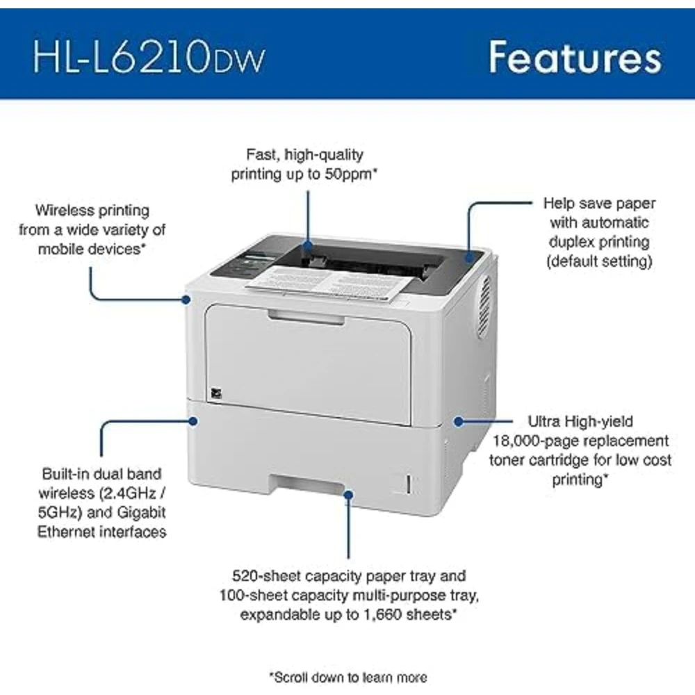 Business Monochrome Laser Printer with Large Paper Capacity, Wireless and Gigabit Ethernet Networking