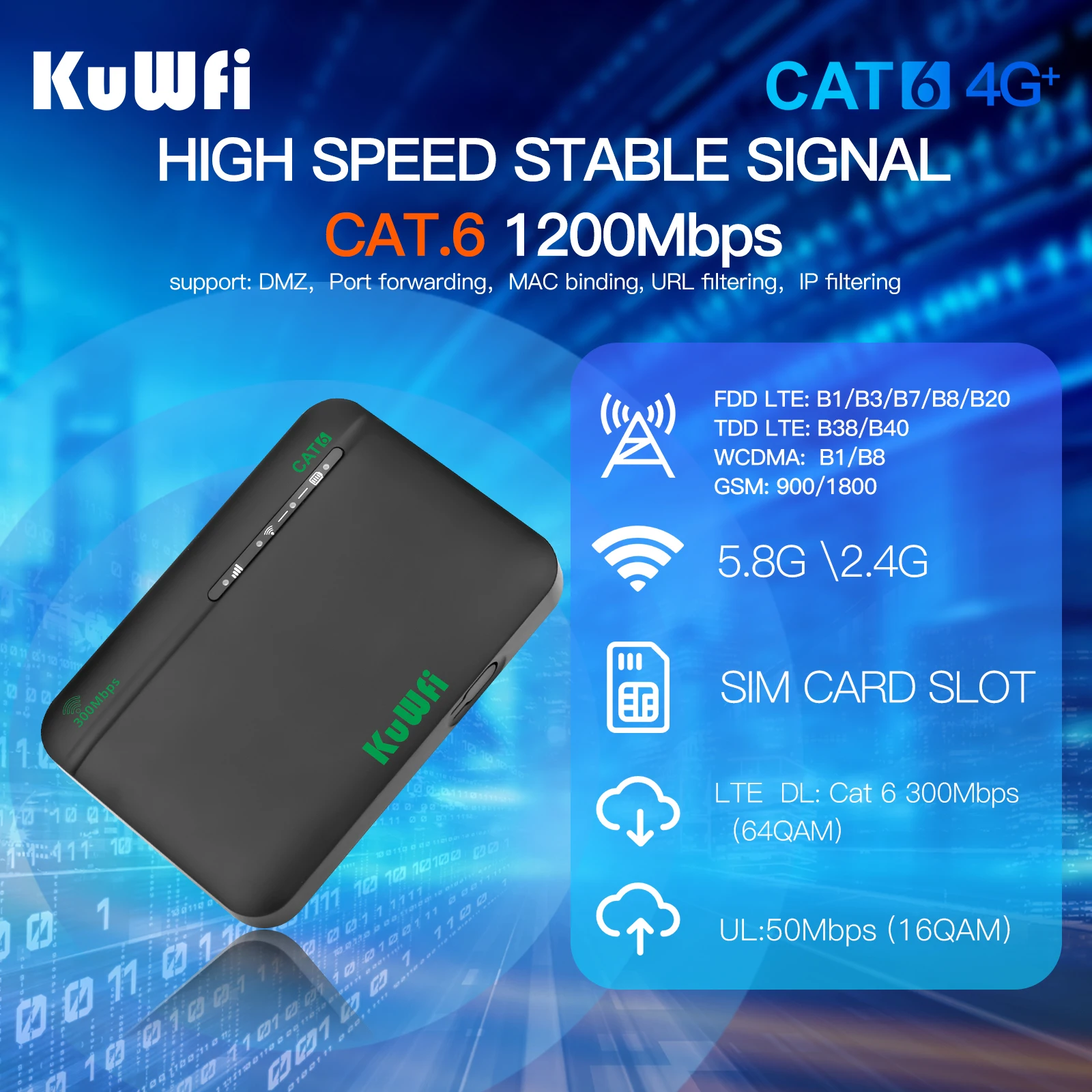 KuWFi CAT6 4G + راوتر السفر 1200Mbps 2.4G 5G ثنائي النطاق معدل WiFi المحمولة 4G LTE مودم 2200mAh بطارية USIM فتحة 64 مستخدم VPN