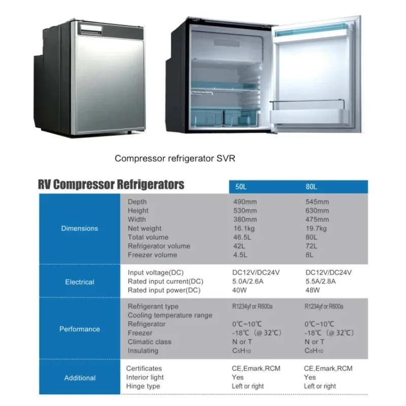 Caravan DC 12V DC24V 80L 48W Compressor Fridge