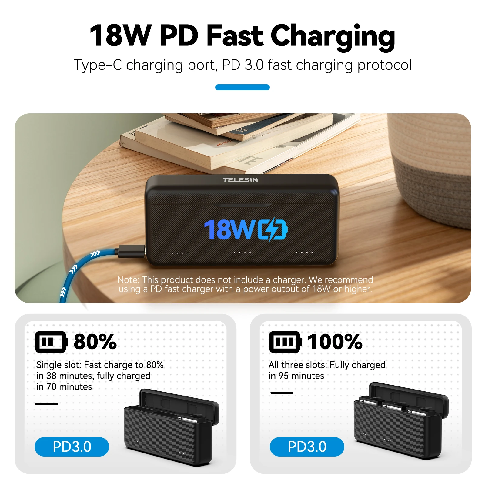 TELESIN 18W PD Fast Charger For DJI OSMO 360 Action 5pro TF Card 3 Slots Battery Pocket Charging Box for DJI 360 Action 5pro