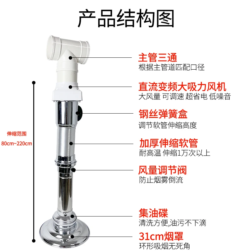 النمط الصيني الشواء مطعم دخان العادم تلسكوبي قناة مروحة الشواء وعاء ساخن نظام العادم