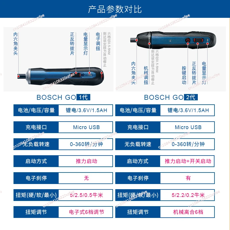 Electric screwdriver GO2 second generation mini lithium battery charging screwdriver screw batch GO3 power tool