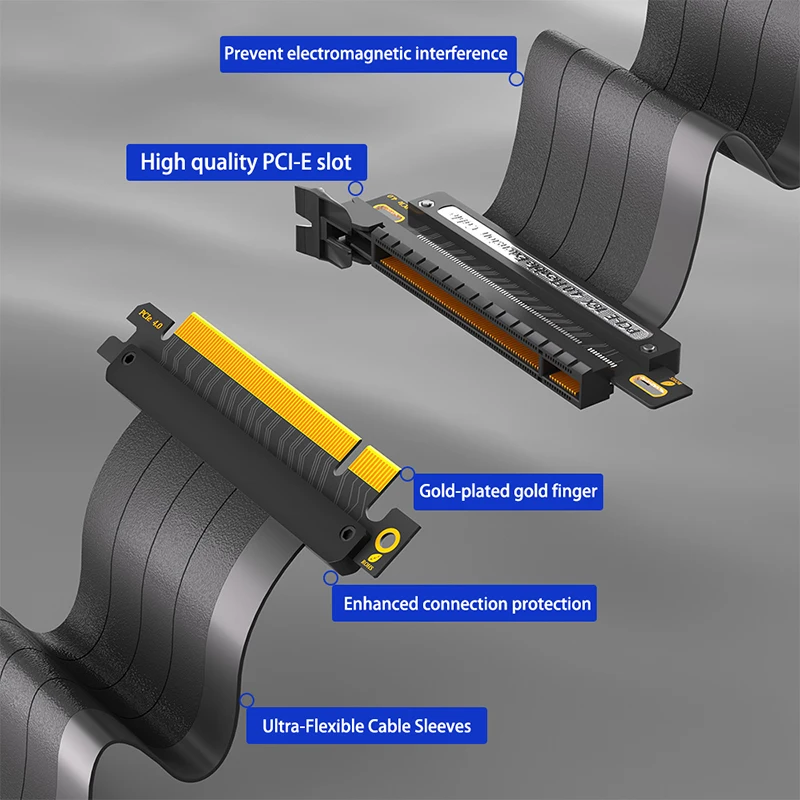 Cable de extensión PCIE X16 180 de alta velocidad, Cable elevador de GPU blindado con puerto PCI Express 16X para tarjeta gráfica GPU, 20cm, 4,0 grados