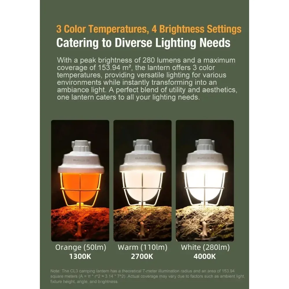 

KLARUS CL3 Rechargeable LED Camping Lantern with 5 Modes - Portable Camping Lamp for Outdoor Activities
