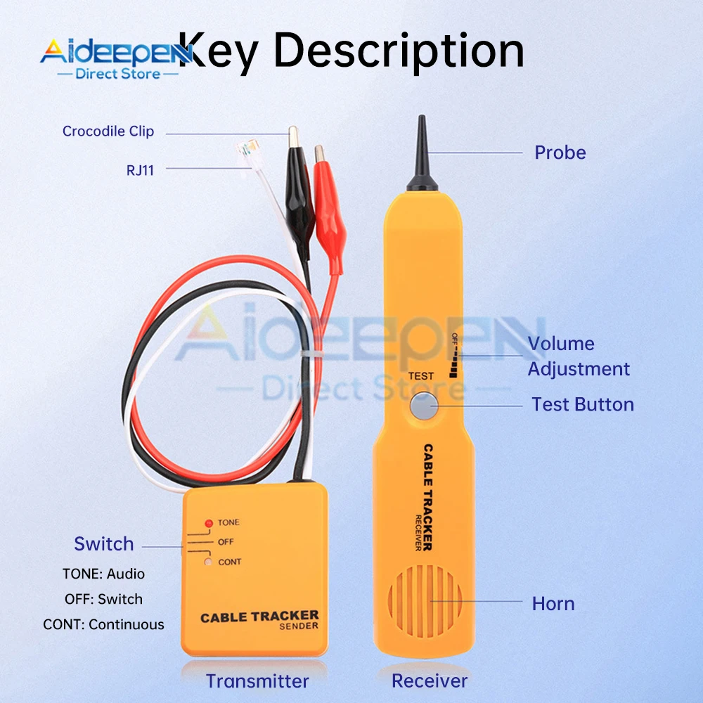 Tester kabli sieciowych Ethernet LAN RJ11 RJ45 Cat5 Cat6 lokalizator przewodów telefonicznych Tracer detektor tonera wyszukiwarka linii