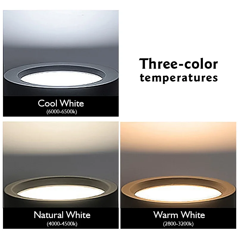 6pcs/lot LED Downlight Surface Mounted Panel Light AC 220V 9W 12W 15W 18W Kitchen Bedroom Living Room Household Ceiling Light