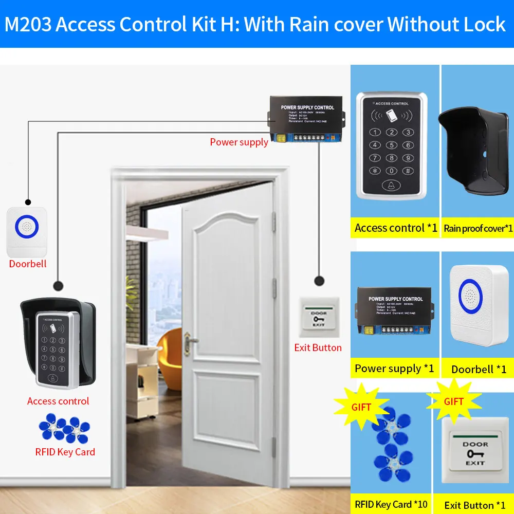 RFID 125kHz Tür zugangs kontroll system Kits Tastatur Netzteil elektrische 180kg Magnets chloss Streik Türschlösser Kit für zu Hause