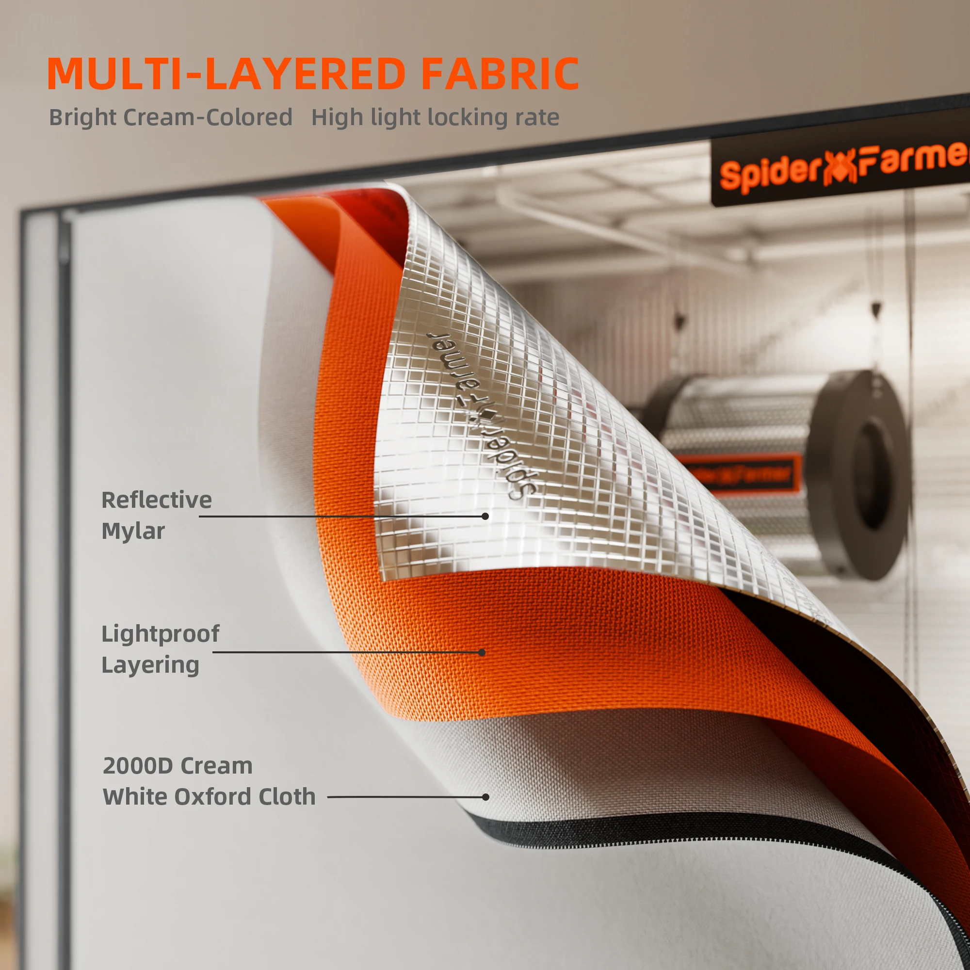 العنكبوت مزارع 140 سنتيمتر x 70 سنتيمتر x 200 سنتيمتر برو الأبيض داخلي تنمو خيمة 2000D أكسفورد القماش الزراعة المائية النبات تزايد