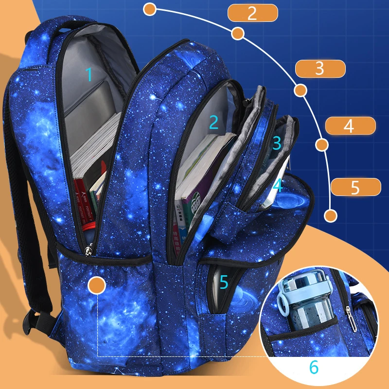 Children School Bags Boys Backpack Kids Primary Book Bag Cosmic Starry Sky School Backpack Waterproof Schoolbag Teen Rucksack