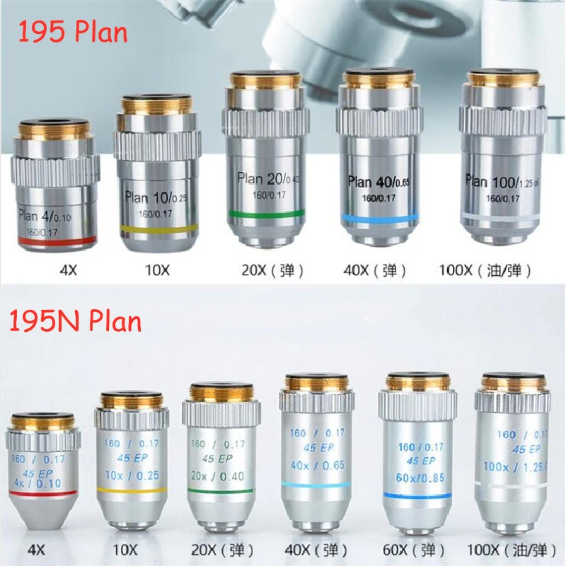 Microscope Lens Accessories Biological Microscope 195 Plan Achromatic Objective 4X 10X 20X 40X 60X 100X Times Professional