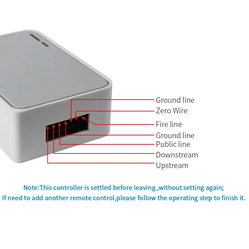 RF Switch For The Garage Door 433Mhz Universal Remote Control Wireless Smart Controller Receiver Rolling Shutter Tubular Motor