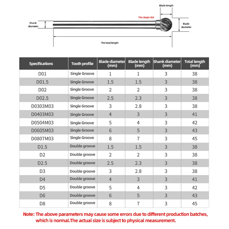 KaKarot 3mm Shank D Type Tungsten Carbide Rotary Files D0303M03 Single Burr Drill Bit CNC Engraving Rotary Tool Cutter Lime Core