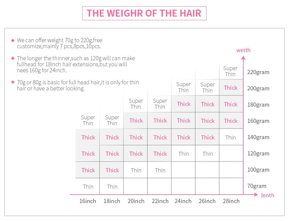 ZZHAIR 100% Human Hair Extensions 16"-26" Machine Made Remy Hair Weft Weaving 100g/Pcs Straight Natural Silk Non-clips