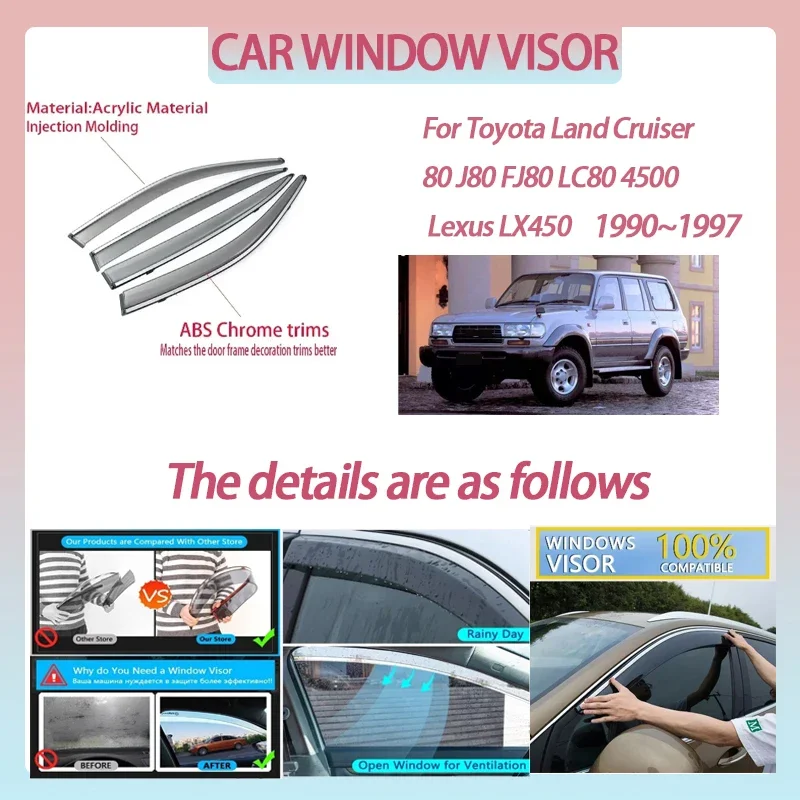 Car Window Visor for Toyota Land Cruiser 80 J80 FJ80 LC80 4500 Lexus LX450 1990~1997 Vent Awning Sun Rain Guard Cover Accessorie