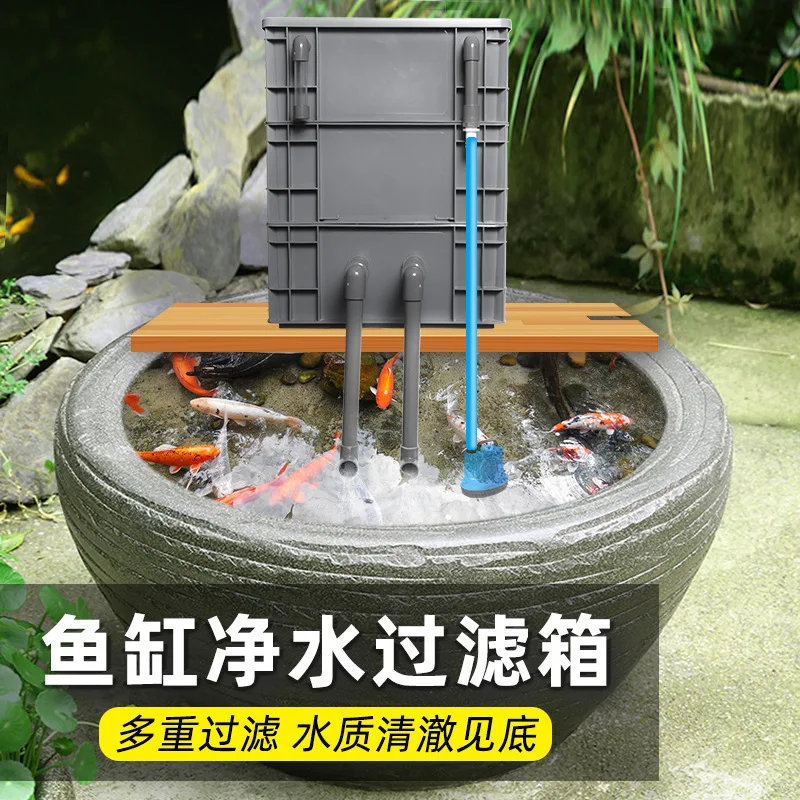 Fish tank filter box, turnover box, drip box on the water circulation system, indoor and outdoor pools, turtle tank, fish tank