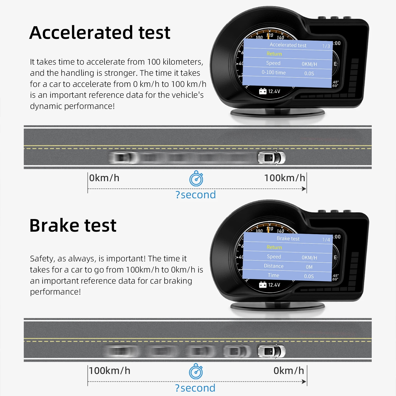 F15 P24 Car Head Up Display HUD Display OBD2 GPS Doppio sistema Accelerato Test Auto Tachimetro RPM Funzione di allarme di tensione