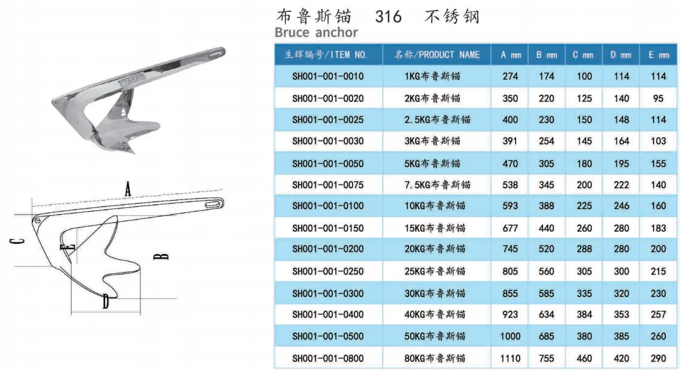 Âncora estilo garra bruce para barco marinho de aço inoxidável 316, 1kg, 2kg, 2,5kg, 3kg, 3,5kg, 5kg, 7,5kg, 10kg, 15kg, 20kg