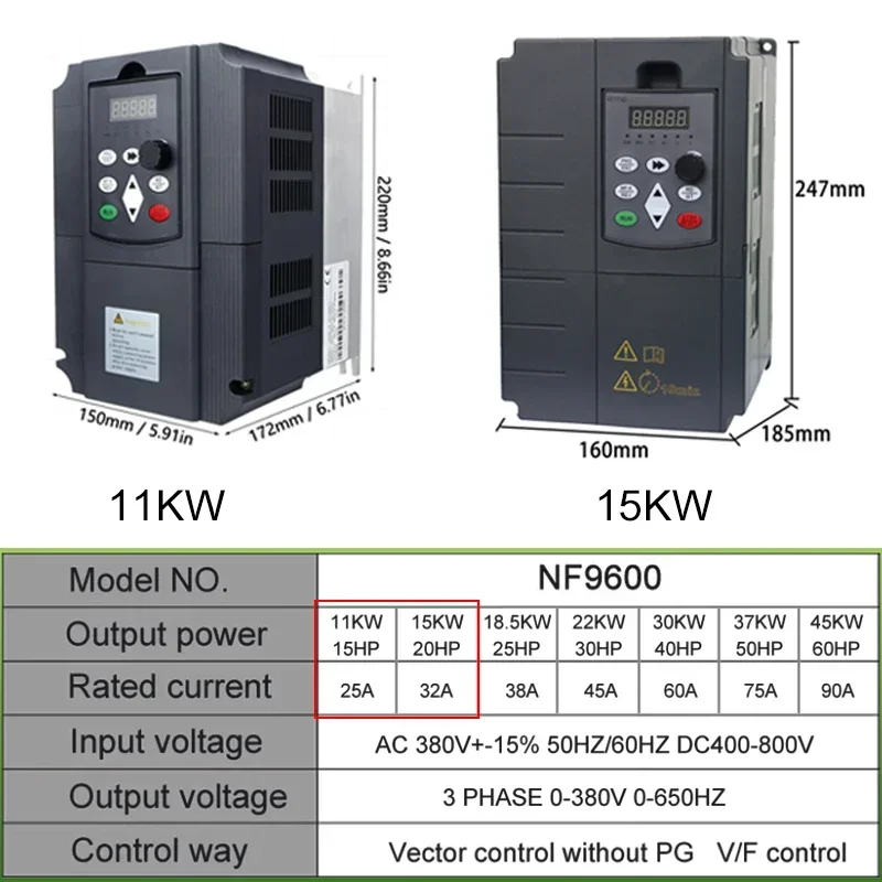 PV solar inverter DC to AC three-phase converter 380v 11kw/15kw/22kw/30kw/45kw with MPPT Control solar pump VFD