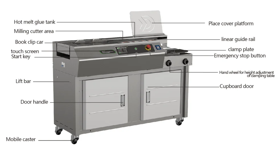 New Design FRONT A4 Intelligent Perfect EVA Book Hot Melt Glue Binding Machine Perfect Binder C20 with Side Glue and CE