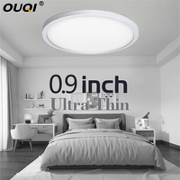 LED Ceiling Lamp AC85-265V 24W 18W 13W 9W 6W 0.9Ultra-Thin Modern Chandelier Downlights LivingRoom Indoor For Children's BedRoom