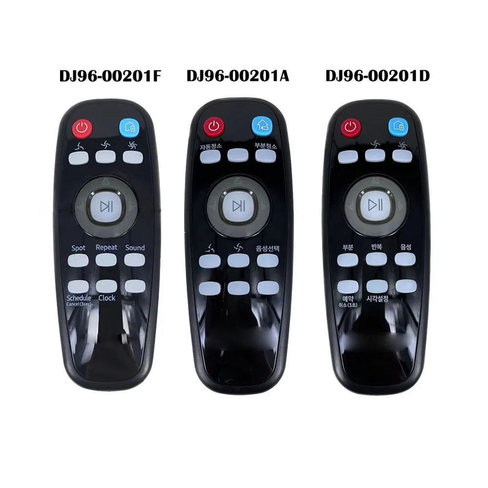 Remote Control Use … - image